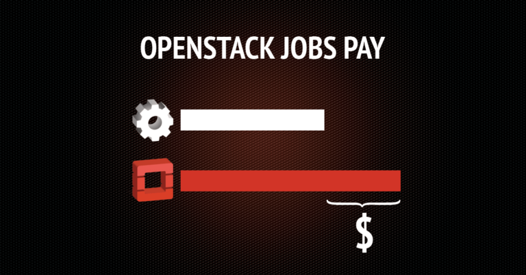 Increase Your Income by Getting Certified for OpenStack