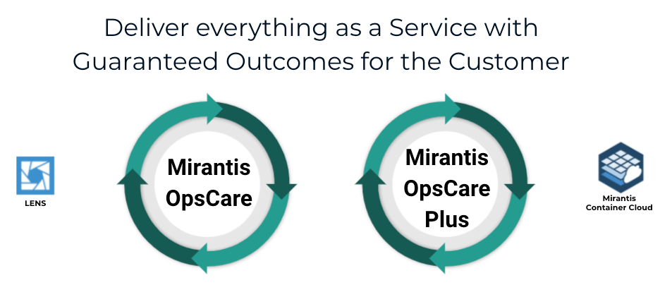 OpsCare infra ops support